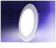 PANNELLO LED