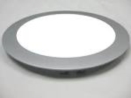 PANNELLO LED