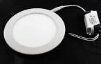 PANNELLO LED